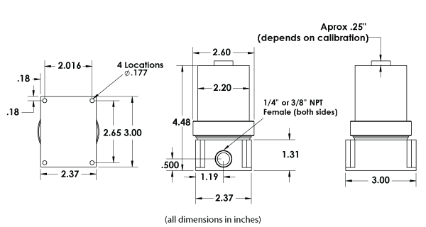 HFV_Dimensions