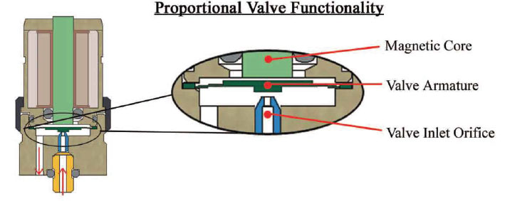 CrossSectionValve1