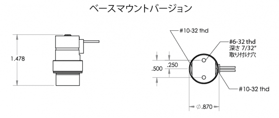 DimensionImage1_JP