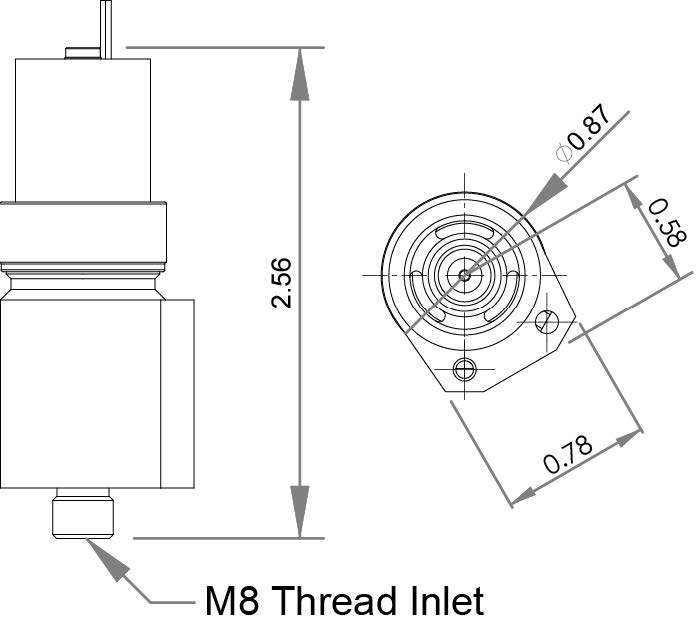 ARD_Manifold