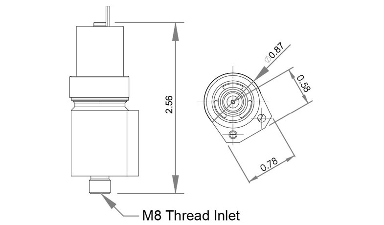 ARD_ManifoldSpec